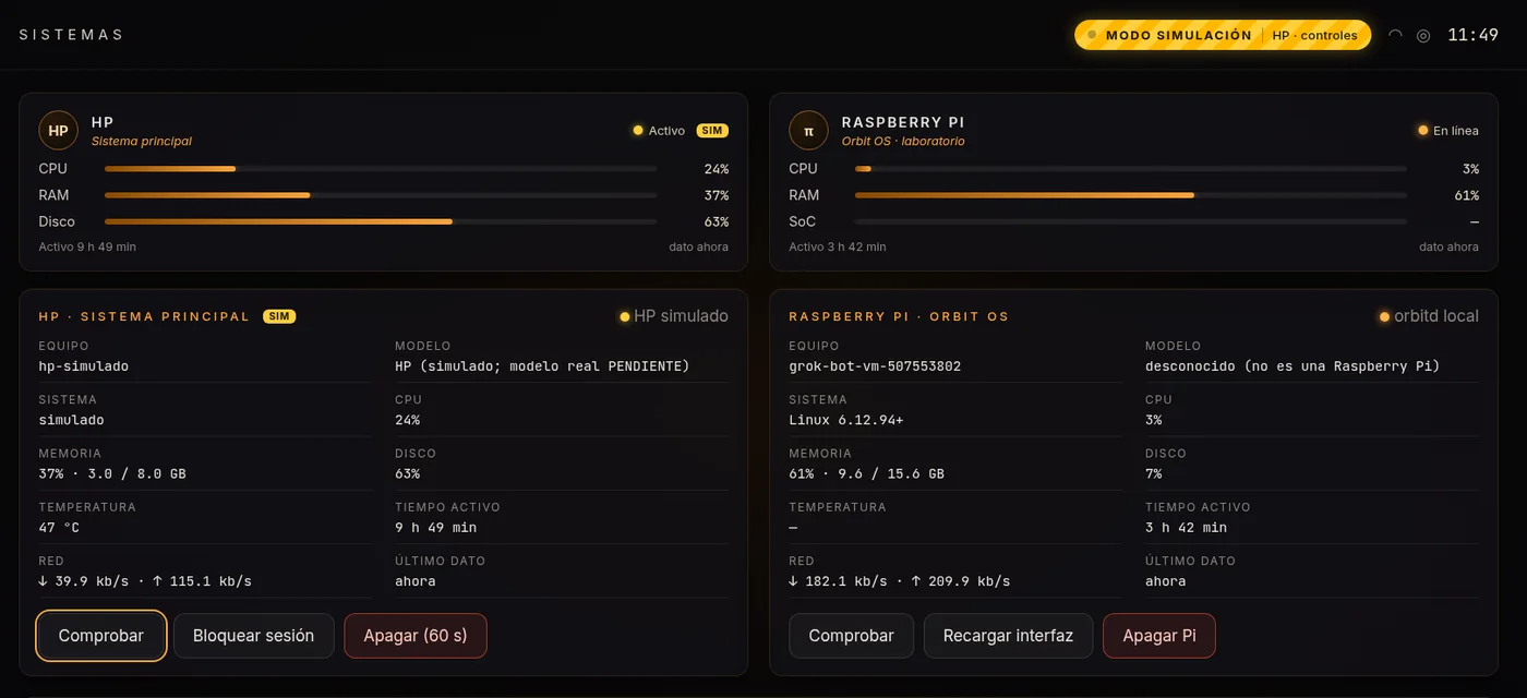 Captura de Orbit OS: Sistemas, con el estado del HP y de la Raspberry Pi